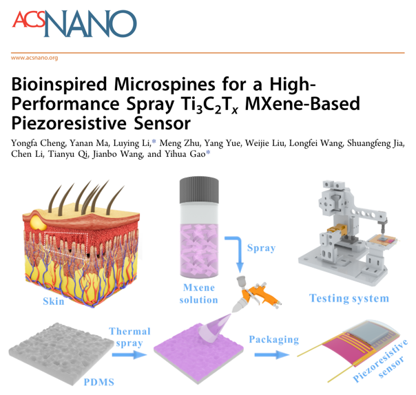 基于仿生微結(jié)構(gòu)的高性能柔性MXene壓阻傳感器研究進(jìn)展