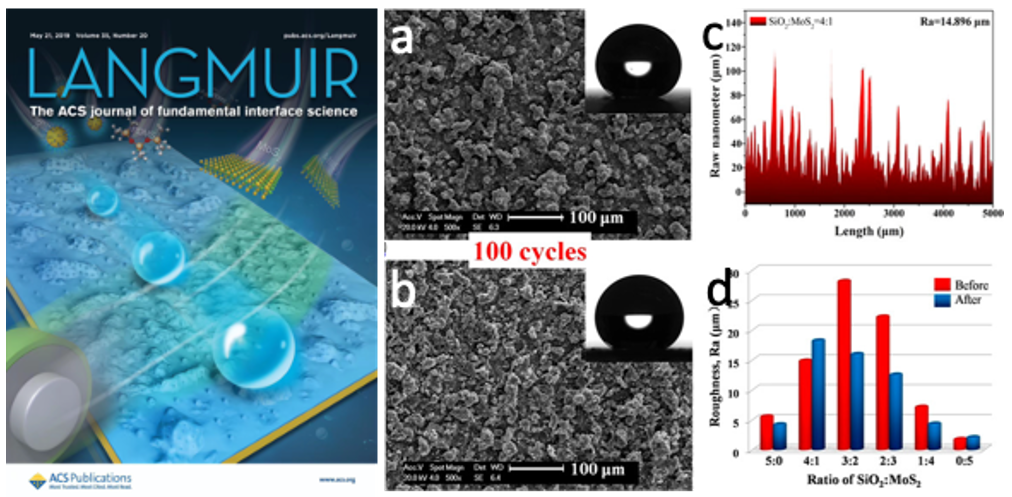 東南大學(xué)張友法團隊在超疏水涂層領(lǐng)域取得系列進展
