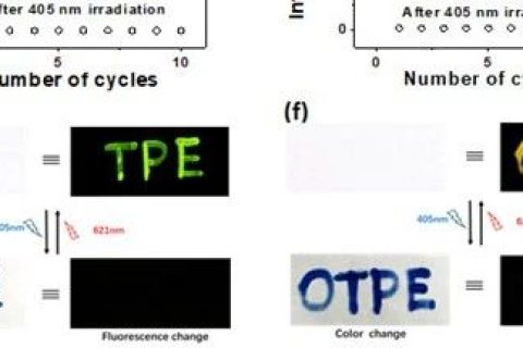 華中科技大學(xué)朱明強(qiáng)、李沖團(tuán)隊：可見光驅(qū)動的聚集誘導(dǎo)發(fā)光型熒光分子開關(guān)及其超分辨成像應(yīng)用