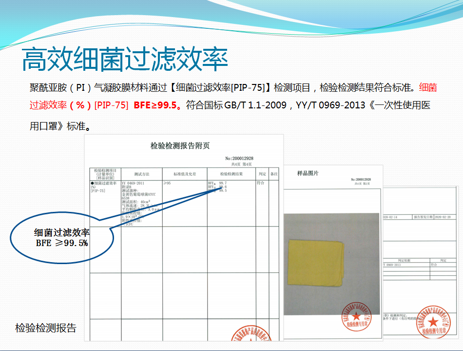 帶你走進氣凝膠世界