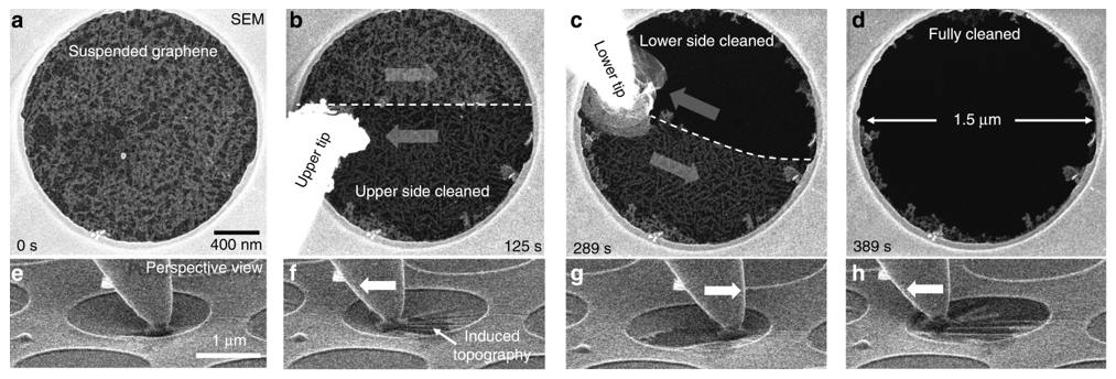 電鏡還能這么玩？給石墨烯“洗個(gè)澡”，實(shí)現(xiàn)原子級(jí)潔凈度