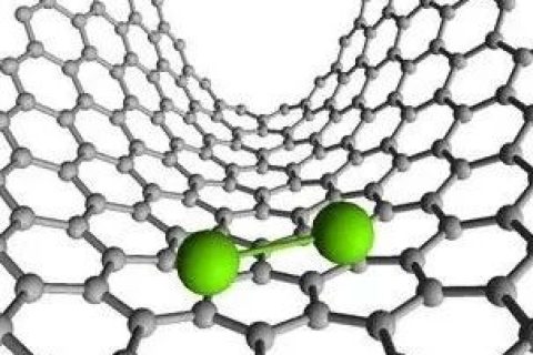 科學(xué)家首次拍攝到化學(xué)鍵的振動、結(jié)合、斷裂的實時圖像