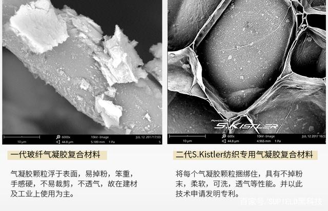 抵御“冰”與“火”，將一種新型氣凝膠材料應(yīng)用到服裝中