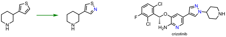 化學(xué)家夢寐以求的五個(gè)化學(xué)反應(yīng)