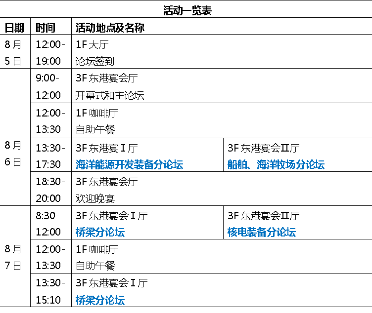 耐候鋼、仿生防污、自修復(fù)涂層、碳鈦籠水性樹脂......學(xué)術(shù)大咖報(bào)告一覽！