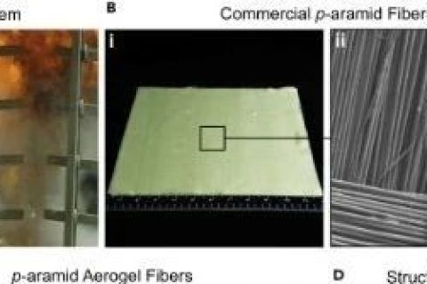 下一代宇航服？防彈又隔熱的高強(qiáng)度納米纖維材料！隔熱性能比凱夫拉強(qiáng)20倍