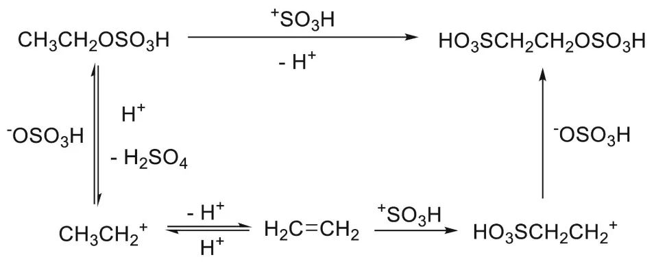 ?神仙打架！《Science》文章存在重大疑點(diǎn)，你來(lái)我往，造就三篇《Science》！