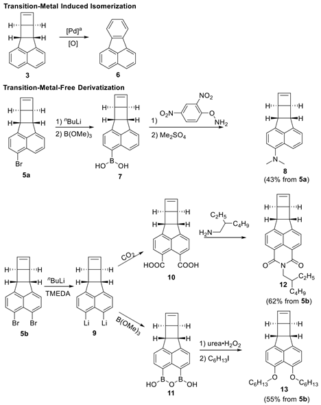 《Science》之后再發(fā)《JACS》：基于苊烯的新型力敏生色團(tuán)