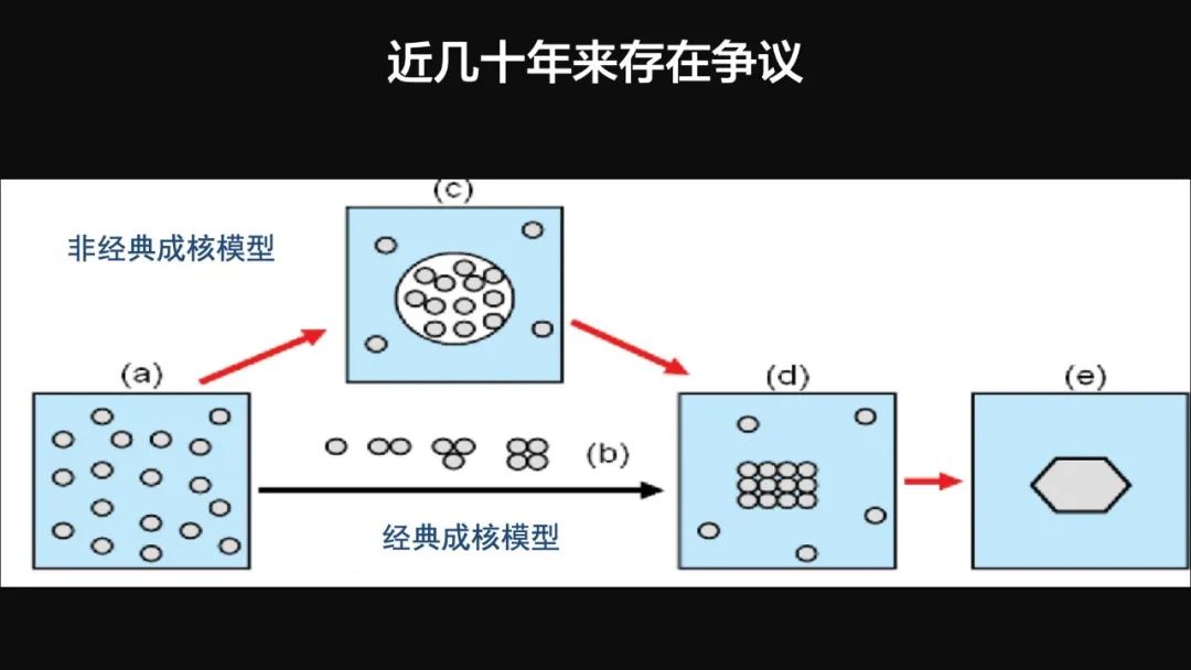 王健君：實(shí)證百年科學(xué)猜想，人體凍存未來(lái)可期