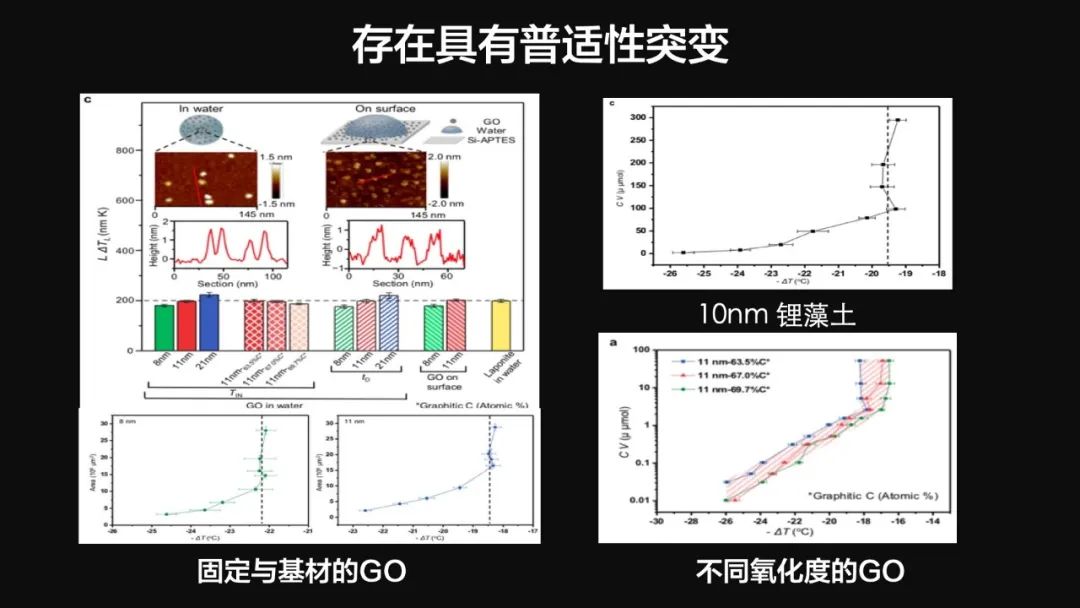 王健君：實(shí)證百年科學(xué)猜想，人體凍存未來(lái)可期