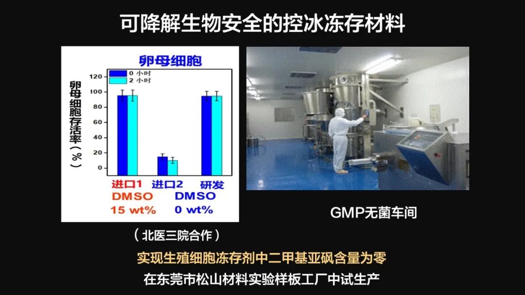 王健君：實(shí)證百年科學(xué)猜想，人體凍存未來(lái)可期