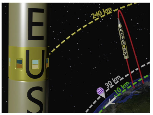 《Joule》:走向太空！鈣鈦礦/有機(jī)太陽(yáng)能電池完成太空首秀！