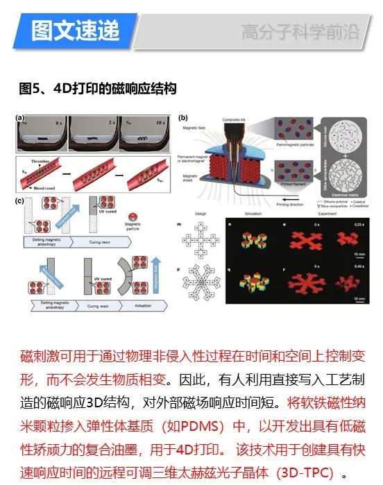 華盛頓州立大學(xué)林躍河《Materals Today》:3D/4D打印智能聚合物和納米復(fù)合材料