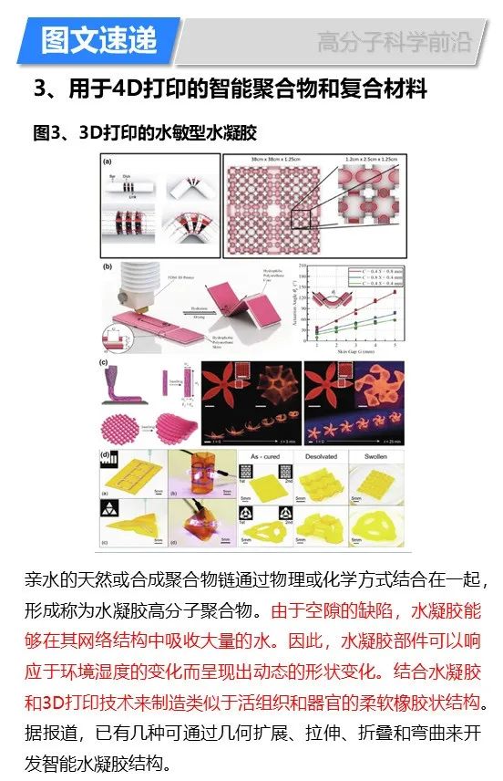 華盛頓州立大學(xué)林躍河《Materals Today》:3D/4D打印智能聚合物和納米復(fù)合材料