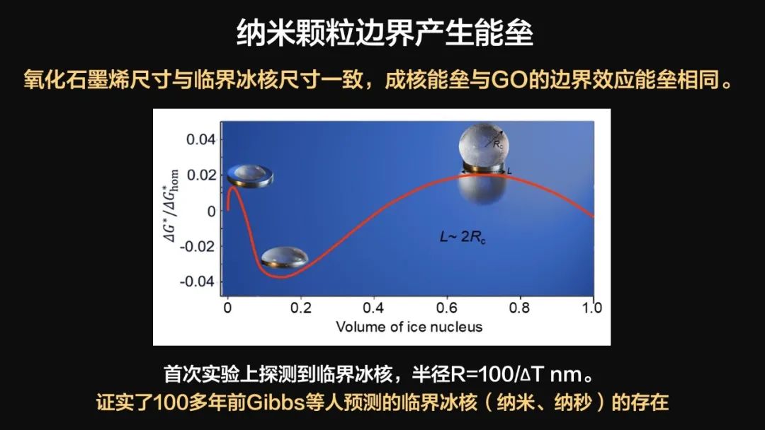 王健君：實(shí)證百年科學(xué)猜想，人體凍存未來(lái)可期