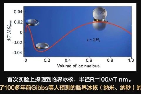 王健君：實證百年科學猜想，人體凍存未來可期