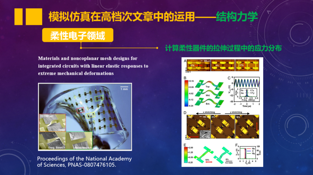 半年發(fā)表5篇Nature，2020年最適合發(fā)Nature的領域之一