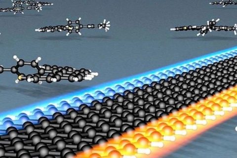 石墨烯納米帶再登《Science》！劍指石墨烯電路