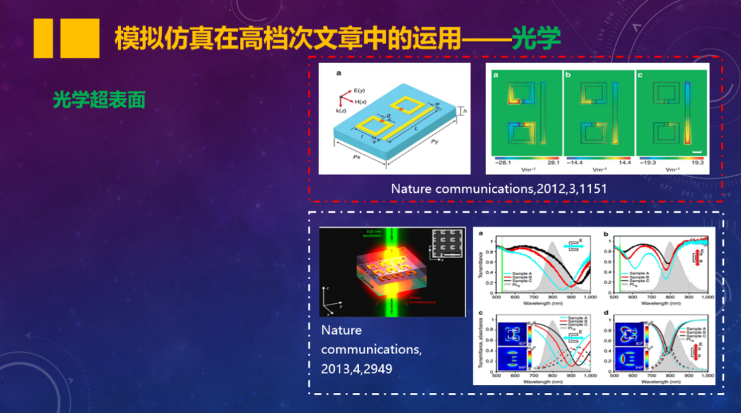 半年發(fā)表5篇Nature，2020年最適合發(fā)Nature的領域之一