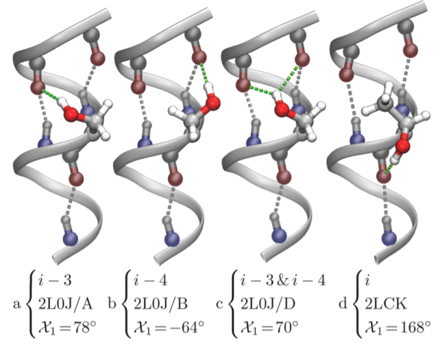 《JACS》： 多重氫鍵的定量分析！