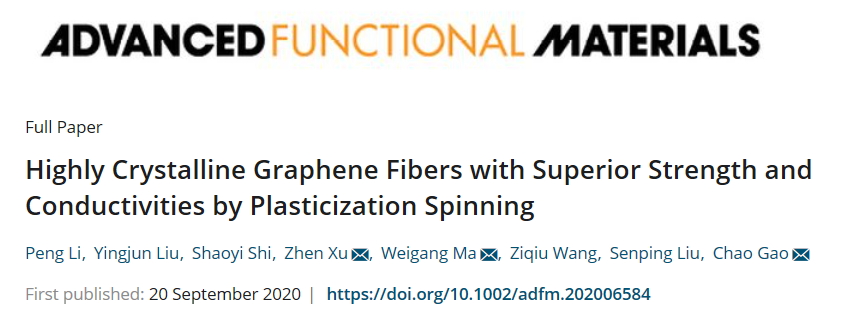 浙大高超、許震團(tuán)隊(duì)《AFM》：插層增塑紡絲法在高結(jié)晶度石墨烯纖維制備方面取得新進(jìn)展！