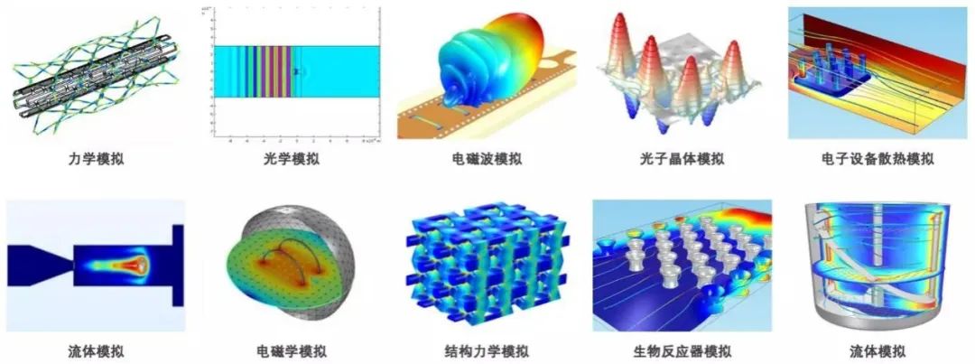 半年發(fā)表5篇Nature，2020年最適合發(fā)Nature的領域之一