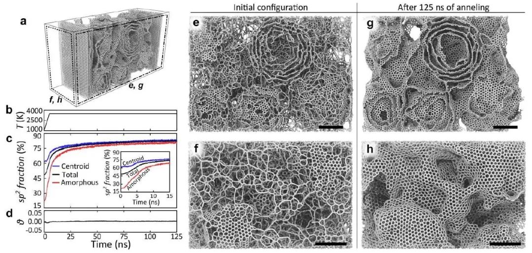 《Science》之后，觀察了一下形貌，再發(fā)一篇《ACS Nano》|“白菜價(jià)石墨烯”又有新進(jìn)展