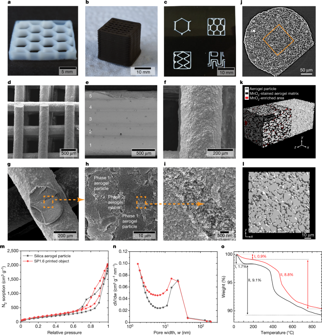 《Nature》：實(shí)現(xiàn)“不可能”！3D打印微型二氧化硅氣凝膠