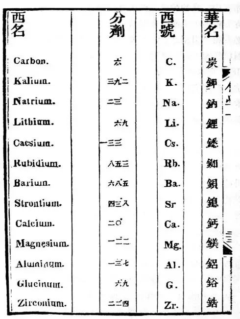 除了發(fā)中國第一篇Nature，這個學(xué)者還有更厲害的……