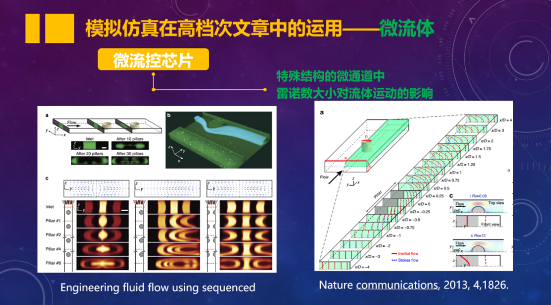 半年發(fā)表5篇Nature，2020年最適合發(fā)Nature的領域之一