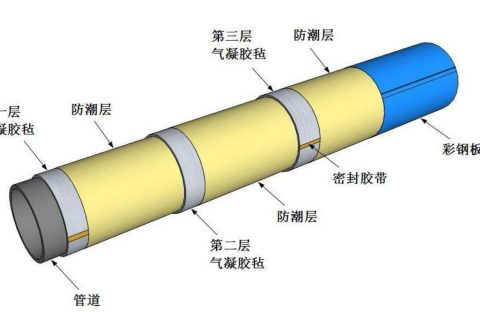 氣凝膠絕熱氈施工手冊