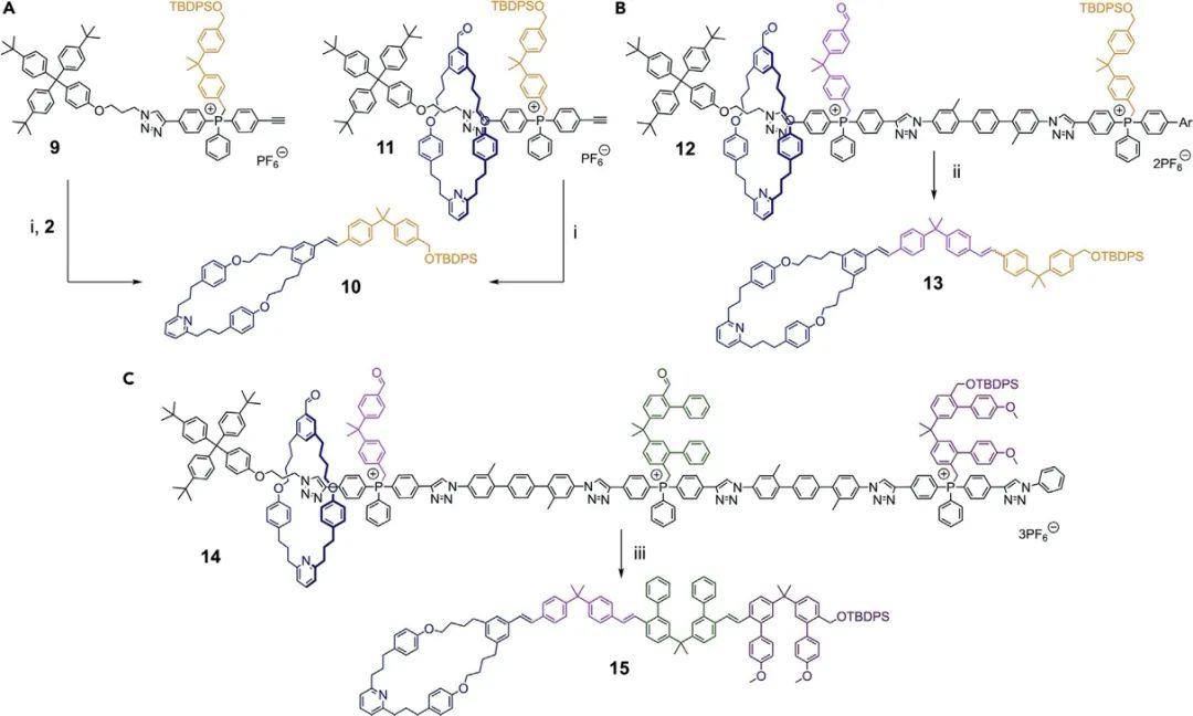 英國曼徹斯特大學(xué)Leigh院士《Chem》：分子機器精準(zhǔn)“生產(chǎn)”單序列低聚物