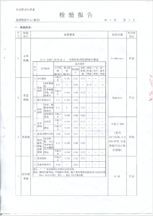 氣凝膠新能源汽車領(lǐng)域案例與應(yīng)用